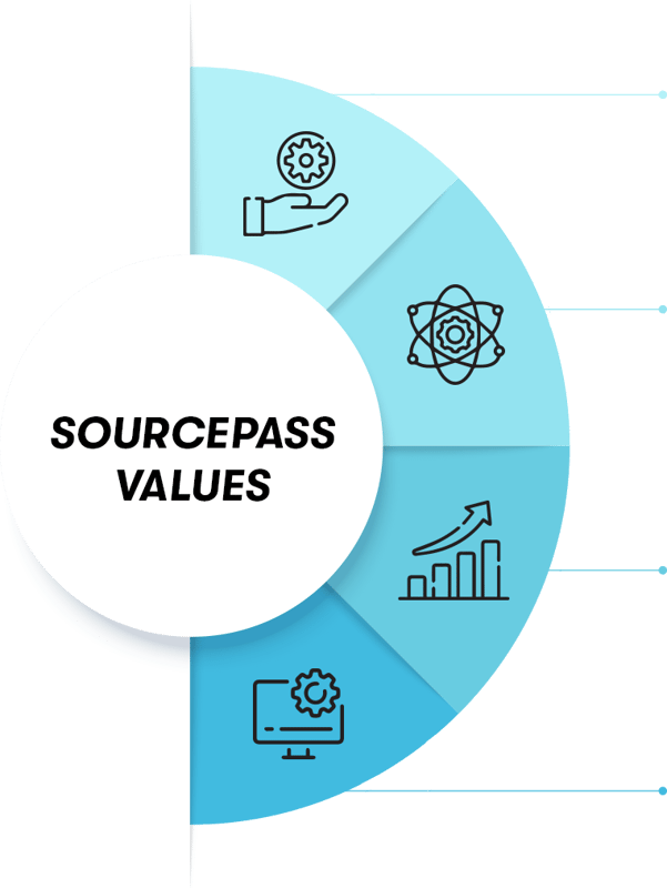 values-bg-new values-bg-new